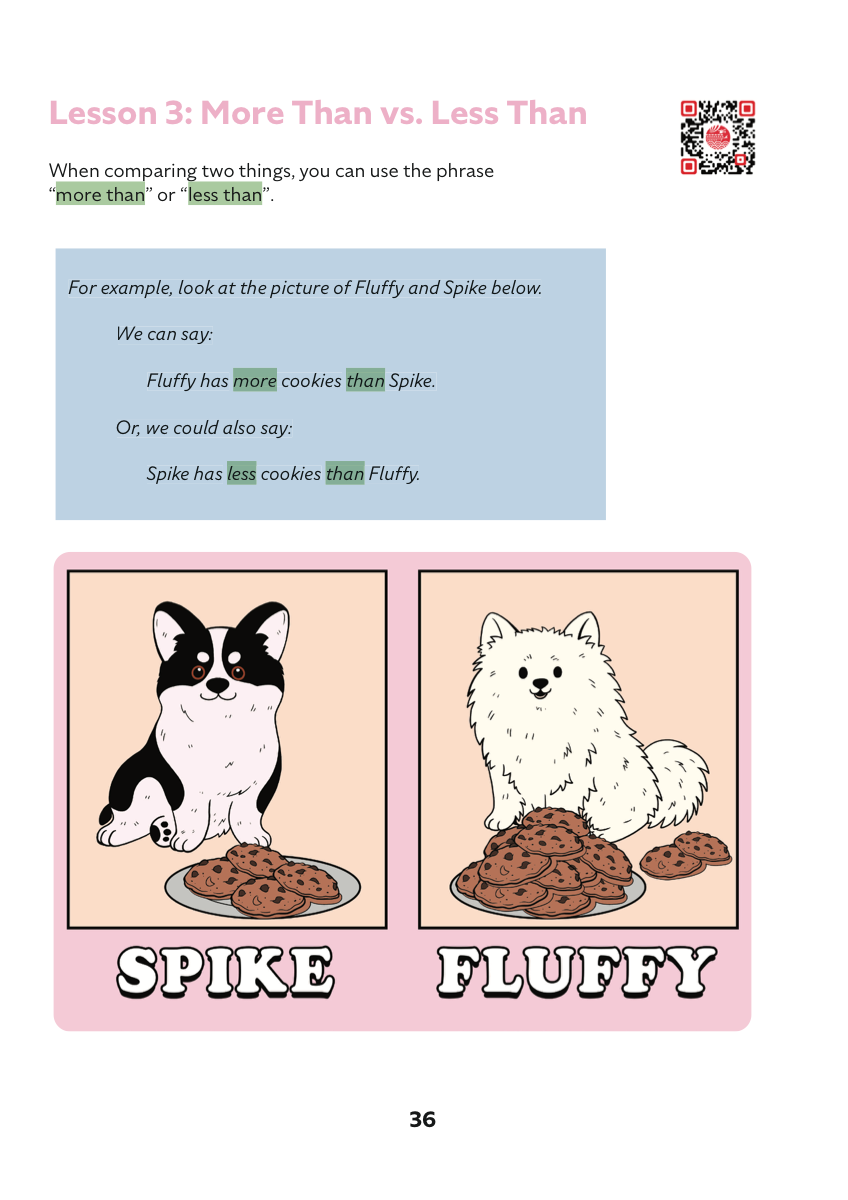 First page of Check Yourself — Unit 2, Part 1: Lessons 3 and 4